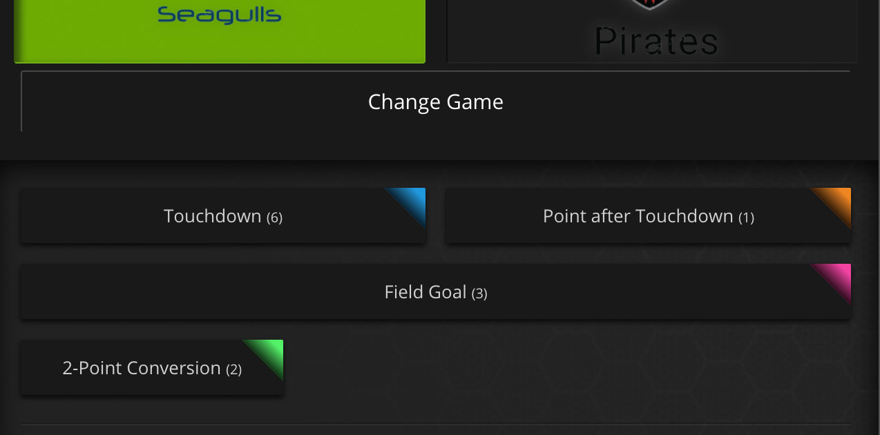 FootballManager gamemaster scoretype allset front