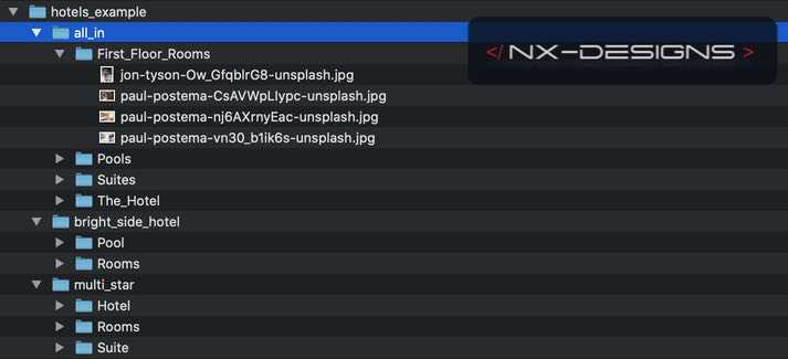 Folder structure hotel example